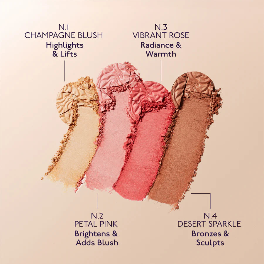 Brightening CC palette