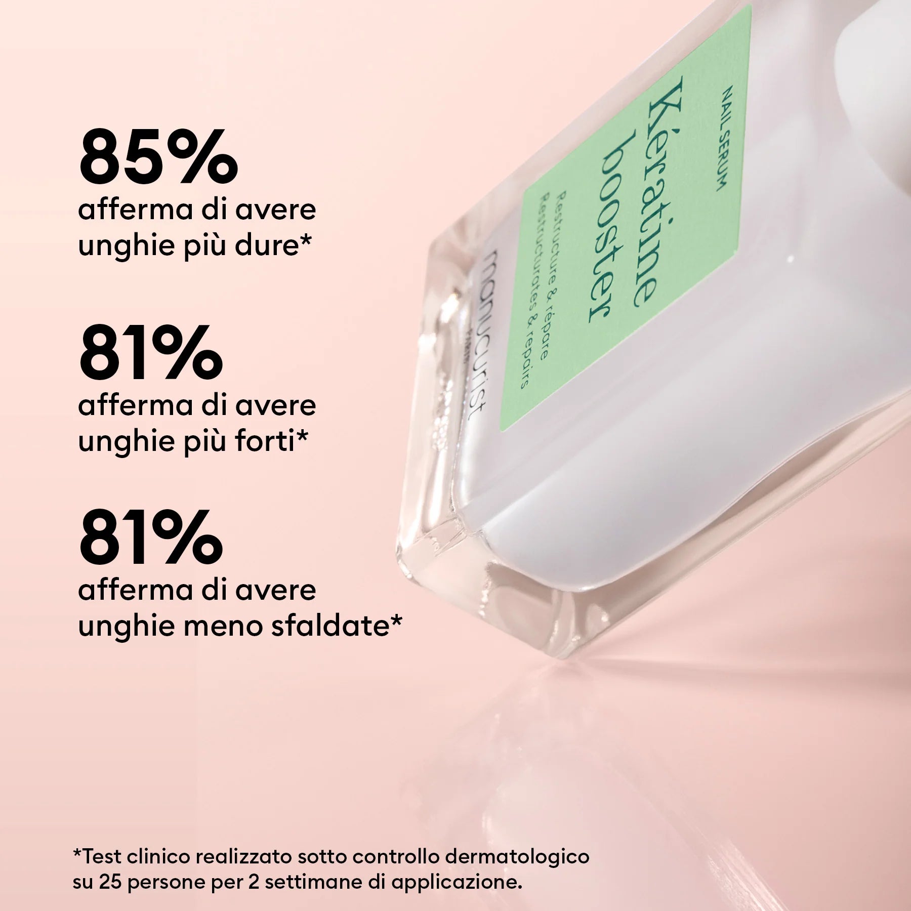 Keratin booster